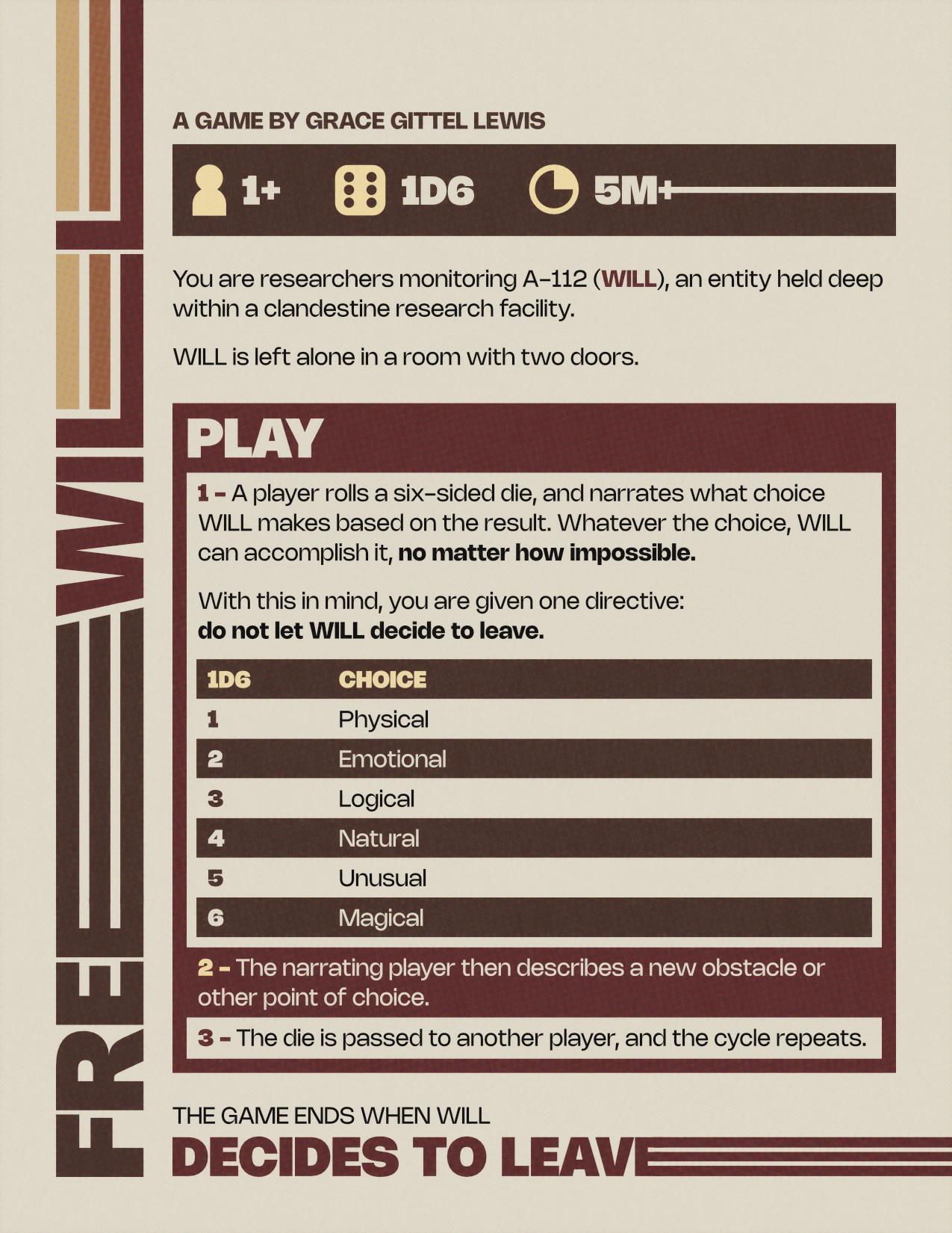 A one-page tabletop game in brown and red hues with yellow highlights. It reads:

                        FREE WILL
                        A game by Grace Gittel Lewis

                        You are researchers monitoring A-112 (WILL), an entity held deep within a clandestine research facility. WILL is left alone in a room with two doors.

                        ---

                        PLAY

                        1- A player rolls a six-sided die, and narrates what choice WILL makes based on the result. Whatever the choice, WILL can accomplish it, no matter how impossible.

                        With this in mind, you are given one directive: do not let WILL decide to leave.

                        1D6 - CHOICE
                        1: Physical
                        2: Emotional
                        3: Logical
                        4: Natural
                        5: Unusual
                        6: Magical

                        2- The narrating player then describes a new obstacle or other point of choice.

                        3- The die is passed to another player, and the cycle repeats.

                        The game ends when WILL decides to leave.